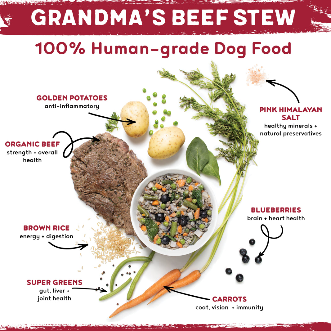 100% Human-Grade Dog Food